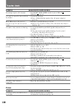 Preview for 100 page of Sony CCD TRV 95 E Operating Instructions Manual