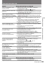 Preview for 103 page of Sony CCD TRV 95 E Operating Instructions Manual