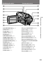 Preview for 111 page of Sony CCD TRV 95 E Operating Instructions Manual