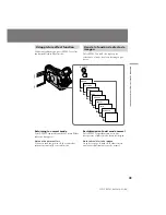 Preview for 43 page of Sony CCD-TRV101 Operating Instructions (English - Espanol) Operating Instructions Manual