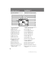 Preview for 116 page of Sony CCD-TRV101 Operating Instructions (English - Espanol) Operating Instructions Manual