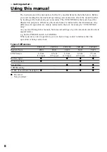 Preview for 8 page of Sony CCD TRV108 - Hi8 Camcorder With 2.5" LCD Operating Instructions Manual