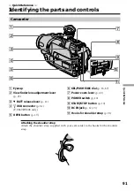 Preview for 91 page of Sony CCD TRV108 - Hi8 Camcorder With 2.5" LCD Operating Instructions Manual