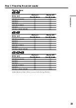 Preview for 23 page of Sony CCD-TRV118 Operating Instructions Manual