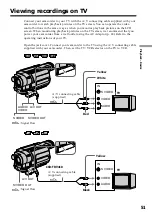 Preview for 51 page of Sony CCD-TRV118 Operating Instructions Manual