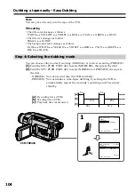 Preview for 104 page of Sony CCD-TRV118 Operating Instructions Manual