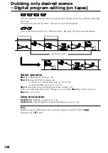 Preview for 106 page of Sony CCD-TRV118 Operating Instructions Manual