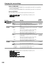 Preview for 212 page of Sony CCD-TRV118 Operating Instructions Manual