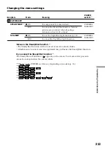 Preview for 213 page of Sony CCD-TRV118 Operating Instructions Manual