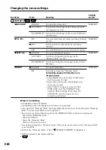 Preview for 218 page of Sony CCD-TRV118 Operating Instructions Manual