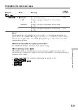 Preview for 223 page of Sony CCD-TRV118 Operating Instructions Manual