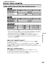 Preview for 237 page of Sony CCD-TRV118 Operating Instructions Manual