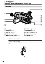 Preview for 256 page of Sony CCD-TRV118 Operating Instructions Manual