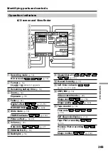 Preview for 265 page of Sony CCD-TRV118 Operating Instructions Manual