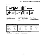 Предварительный просмотр 3 страницы Sony CCD-TRV118 Service Manual