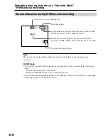 Предварительный просмотр 257 страницы Sony CCD-TRV118 Service Manual