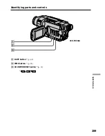 Предварительный просмотр 368 страницы Sony CCD-TRV118 Service Manual