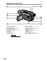 Предварительный просмотр 369 страницы Sony CCD-TRV118 Service Manual