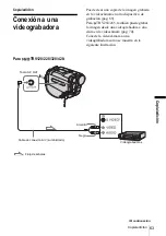 Preview for 63 page of Sony CCD-TRV128 (Spanish) Guia De Operacion