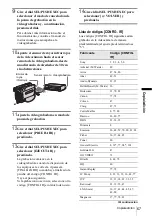 Preview for 67 page of Sony CCD-TRV128 (Spanish) Guia De Operacion