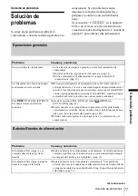 Preview for 77 page of Sony CCD-TRV128 (Spanish) Guia De Operacion