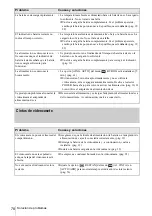 Preview for 78 page of Sony CCD-TRV128 (Spanish) Guia De Operacion