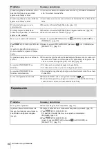 Preview for 80 page of Sony CCD-TRV128 (Spanish) Guia De Operacion