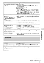 Preview for 81 page of Sony CCD-TRV128 (Spanish) Guia De Operacion