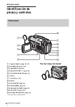 Preview for 98 page of Sony CCD-TRV128 (Spanish) Guia De Operacion