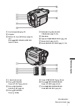 Preview for 99 page of Sony CCD-TRV128 (Spanish) Guia De Operacion