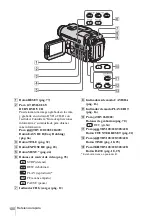 Preview for 100 page of Sony CCD-TRV128 (Spanish) Guia De Operacion