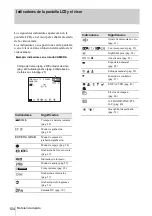 Preview for 104 page of Sony CCD-TRV128 (Spanish) Guia De Operacion