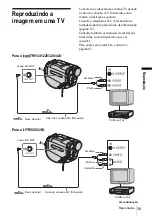 Preview for 145 page of Sony CCD-TRV128 (Spanish) Guia De Operacion