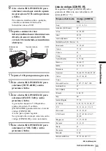 Preview for 171 page of Sony CCD-TRV128 (Spanish) Guia De Operacion