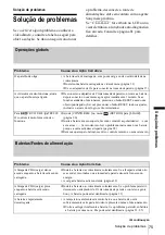 Preview for 181 page of Sony CCD-TRV128 (Spanish) Guia De Operacion