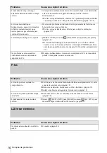 Preview for 182 page of Sony CCD-TRV128 (Spanish) Guia De Operacion