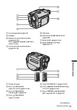 Preview for 201 page of Sony CCD-TRV128 (Spanish) Guia De Operacion