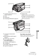 Preview for 203 page of Sony CCD-TRV128 (Spanish) Guia De Operacion