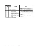 Preview for 9 page of Sony CCD-TRV138 - Handycam Camcorder - 320 KP Service Manual