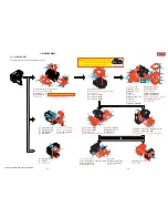 Preview for 10 page of Sony CCD-TRV138 - Handycam Camcorder - 320 KP Service Manual