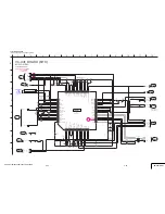 Preview for 34 page of Sony CCD-TRV138 - Handycam Camcorder - 320 KP Service Manual