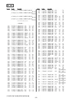 Preview for 73 page of Sony CCD-TRV138 - Handycam Camcorder - 320 KP Service Manual