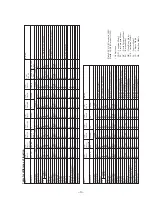 Предварительный просмотр 3 страницы Sony CCD-TRV15 Service Manual