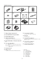 Предварительный просмотр 4 страницы Sony CCD-TRV15 Service Manual