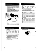 Предварительный просмотр 12 страницы Sony CCD-TRV15 Service Manual