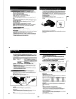 Предварительный просмотр 16 страницы Sony CCD-TRV15 Service Manual