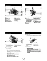 Предварительный просмотр 29 страницы Sony CCD-TRV15 Service Manual