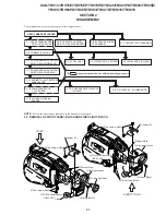 Предварительный просмотр 31 страницы Sony CCD-TRV15 Service Manual