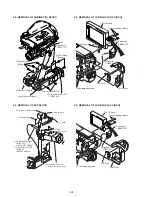 Предварительный просмотр 32 страницы Sony CCD-TRV15 Service Manual