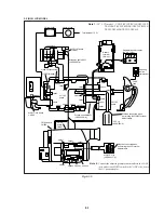 Предварительный просмотр 90 страницы Sony CCD-TRV15 Service Manual